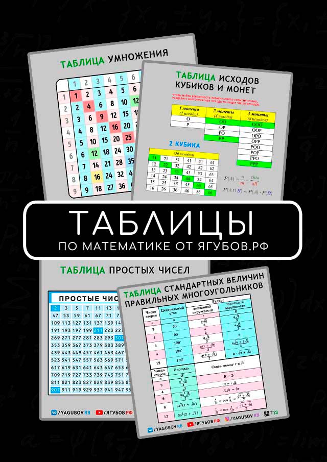 МЕТОДИЧЕСКОЕ ПОСОБИЕ ПО ТАБЛИЦАМ ЭЛЕМЕНТАРНОЙ МАТЕМАТИКИ
