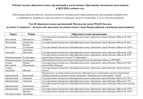Посмотреть изображение...