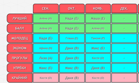 Посмотреть изображение...