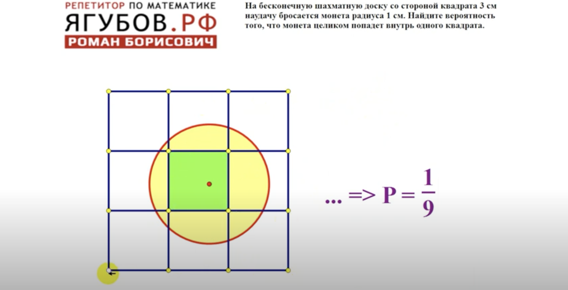 Вероятность попадания точки в круг. Сетка внутри квадрата. Сетка квадратов со стороной 1 см. Квадрат с точками. Квадрат со стороной 1.